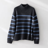 Blau gestreift